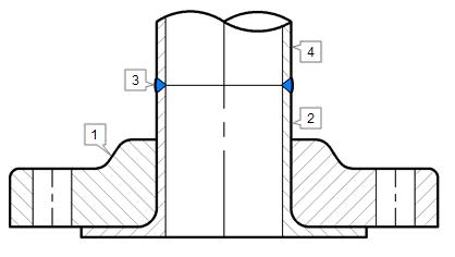 EN1092-1 Forged Loose Flange